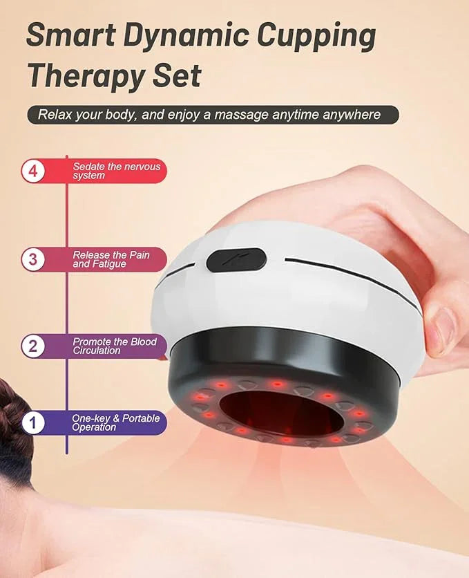 TheraForme™ Smart Cupping Anti-Cellulite